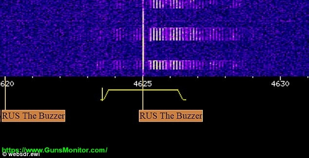 روسیه 40 سال است که یک سیگنال رادیویی مرموز مخابره می کند/نظریه ها درباره ایستگاه یو وی بی-76