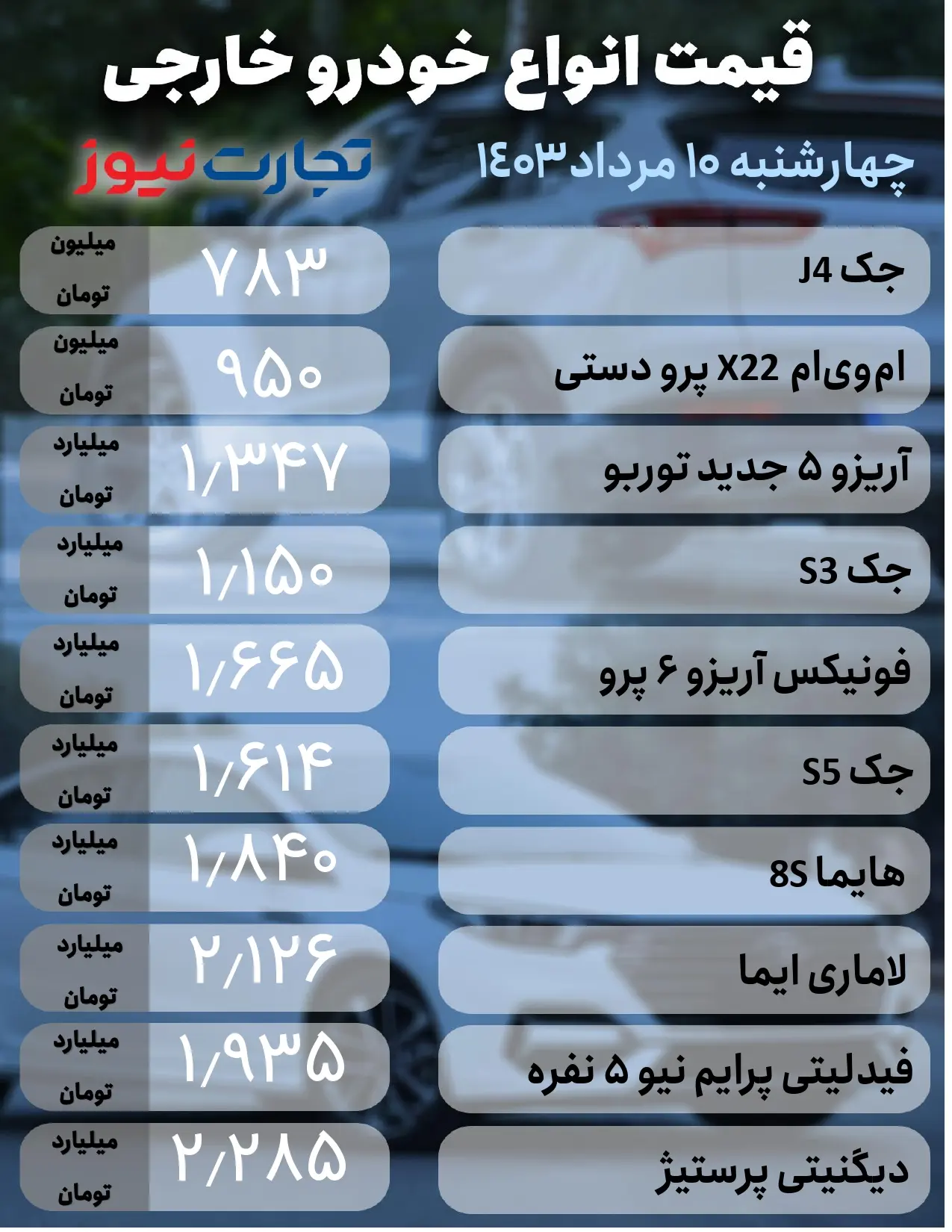 قیمت خودروهای داخلی و خارجی در اولین روز کاری پزشکیان + جدول قیمت