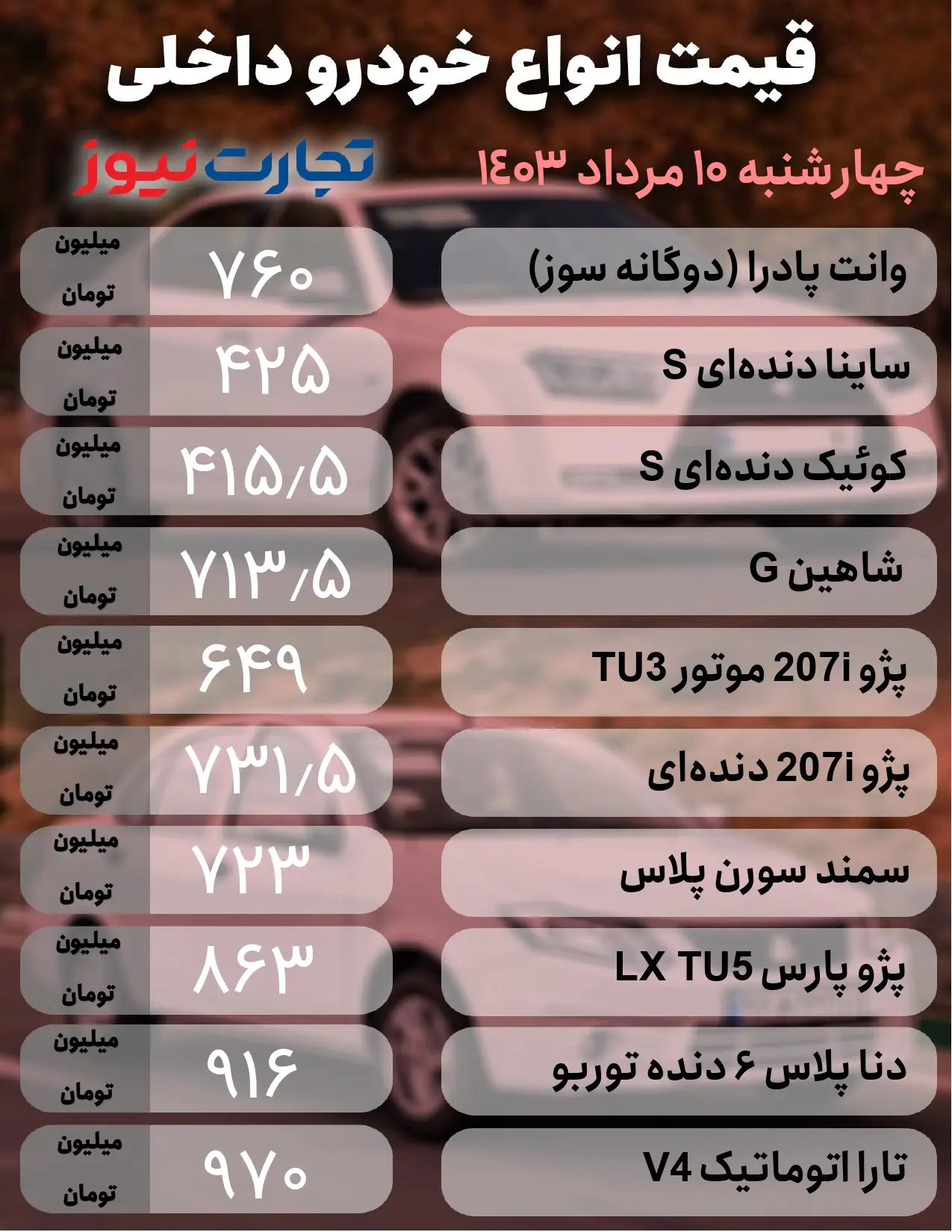 قیمت خودروهای داخلی و خارجی در اولین روز کاری پزشکیان + جدول قیمت